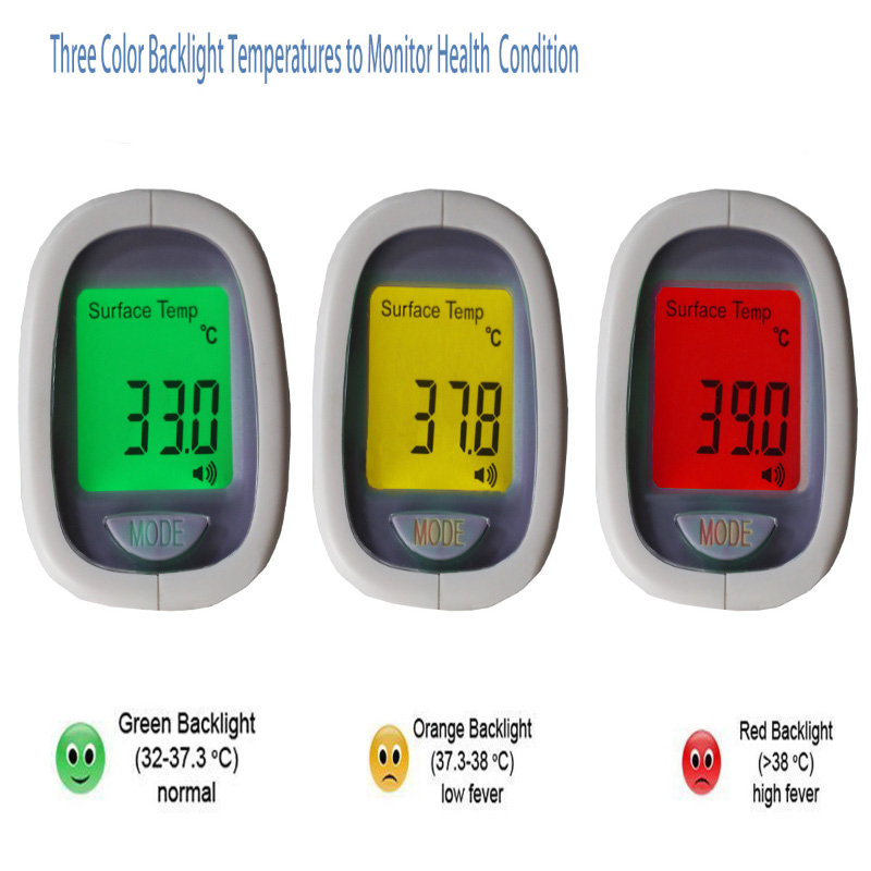 Инфрачервен електронен термометър с индикатор за ушна треска за бебета и възрастни