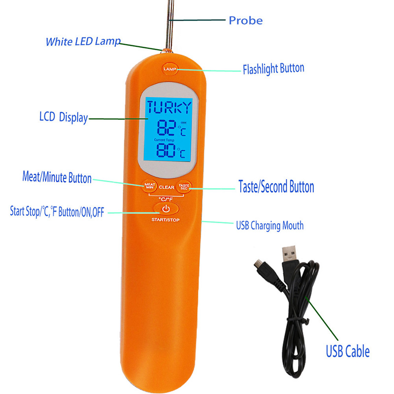 2019 Нов дизайн на някои части от цифров термометър за измерване на всички видове термометър за месо с часовник и таймер
